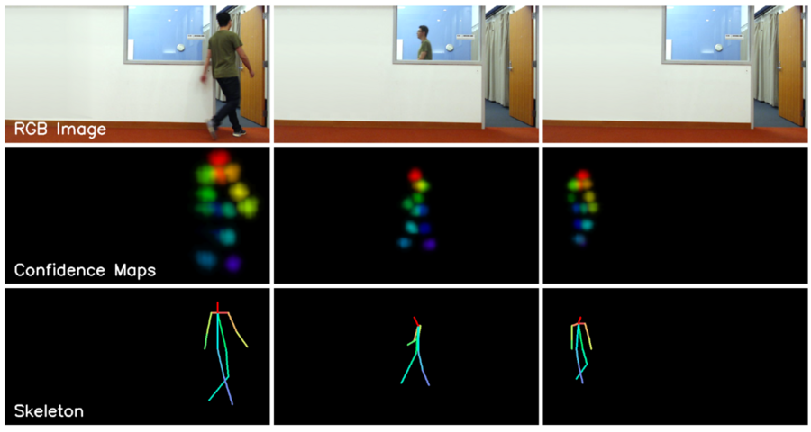 Using wireless signals, RF-Pose could serve as a health care system to monitor patients' movements from the other side of a wall.