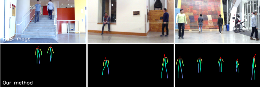 Using wireless signals, RF-Pose could serve as a health care system to monitor patients' movements from the other side of a wall.