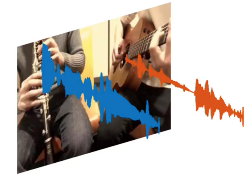 A new AI system called PixelPlayer can look at an image and determine which set of pixels are responsible for making specific sets of soundwaves.