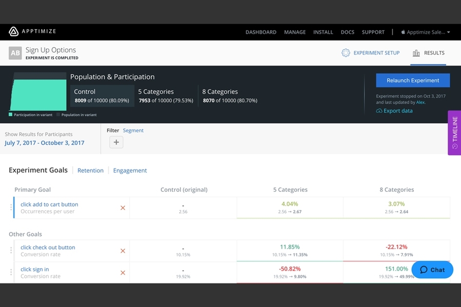 Apptimize allows product teams to set goals and run experiments to improve their digital channels without writing a line of code.