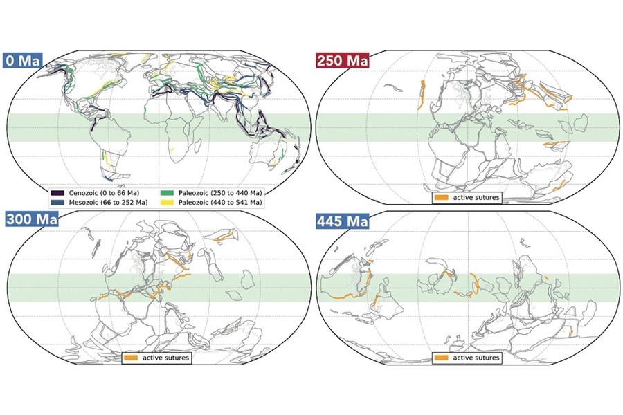 Over the last 540 million years, as the Earth’s tectonic plates have shifted, MIT researchers have found that periods of major tectonic activity (orange lines) in the tropics (green belt) were likely triggers for ice ages during those same periods.