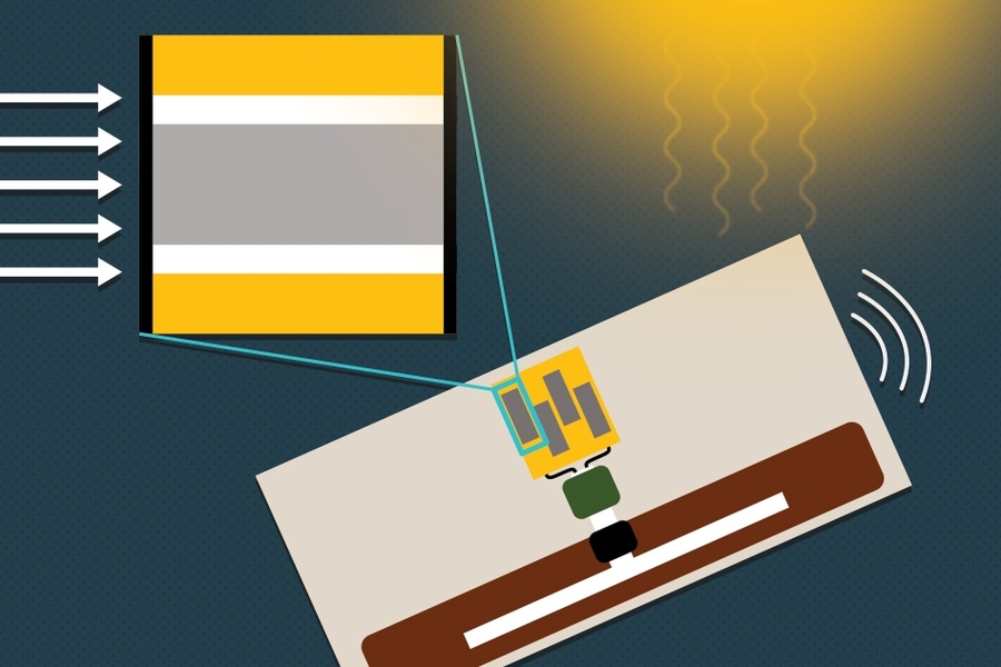 MIT researchers have designed low-cost, photovoltaic-powered sensors on RFID tags that work in sunlight and dimmer indoor lighting, and can transmit data for years before needing replacement.