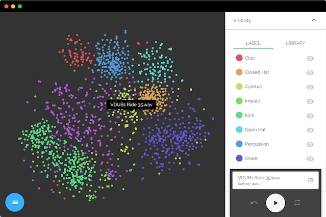 Samply is a desktop application, co-developed by MIT graduate student Justin Swaney, that analyzes musical samples and groups them together based on their sonic characteristics. 
