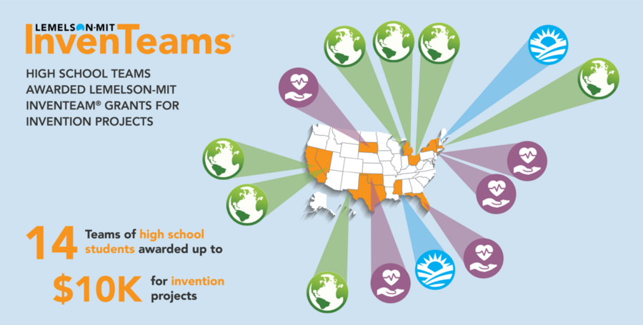 Fourteen high school teams across the United States were awarded 2019-20 InvenTeam grants for invention projects.