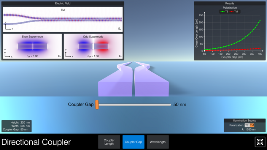 Interactive training simulations use 3D virtual environments to create a playground for photonics experimentation.