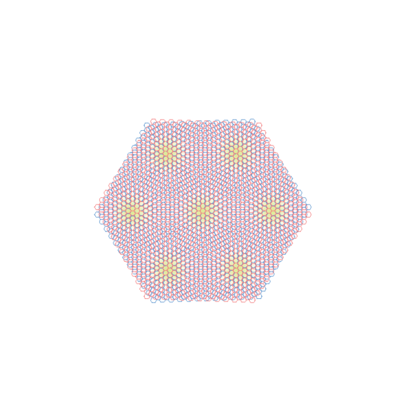 A moiré pattern is formed by stacking and twisting two graphene sheets on top of each other. The moiré pattern appears in regions where the electrons like to reside, which leads to novel insulating behaviors. The yellow dots represent a lattice of electrons localized on certain regions of the moiré pattern; adding a few more electrons to the pattern results in superconductivity. 