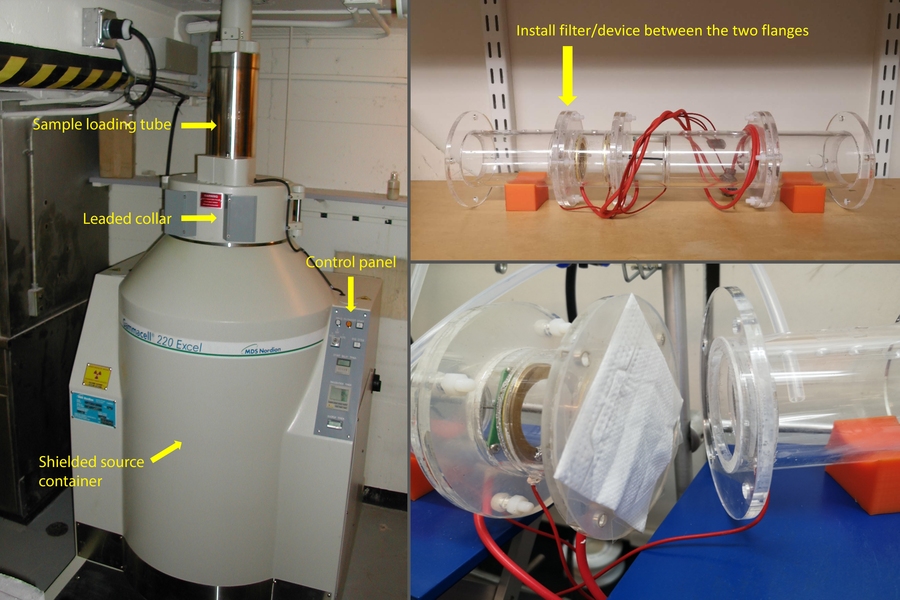 Clockwise from left: Gammacell irradiator in which N95 mask was tested; sodium chloride aerosol apparatus, built by Enze Tian for testing N95 mask filtration efficiency; section of an irradiated N95 mask being loaded into the testing apparatus.