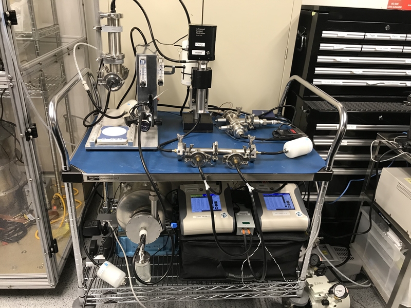 Filtration efficiency tests at the Lincoln Laboratory are measuring the percentage of particles in the size range of 300 nanometers to 10 micrometers that are filtered by respirator masks. 