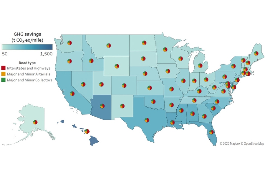 Map shows the potential reductions in overall greenhouse gas emissions from the transportation sector, state by state, that could be achieved by policies emphasizing the use of stiffer road surfaces. The greatest potential gains are seen across the southern part of the country.