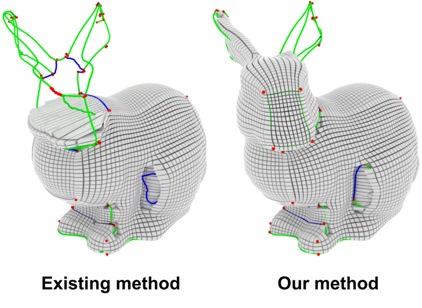Palmer et al. showed that their designs tended to have simpler, more regular singular curves than existing methods, and were less likely to have artifacts like a degenerated head. 
