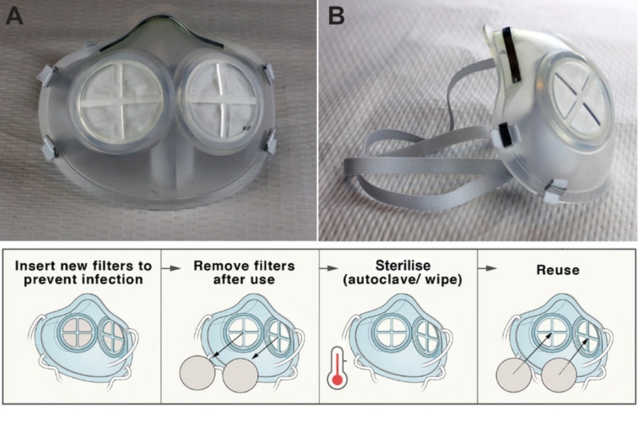 Unlike N95 masks, the new masks can be easily sterilized and used many times. This image shows photos of the mask (A and B) and the steps needed to clean and reuse the mask. 