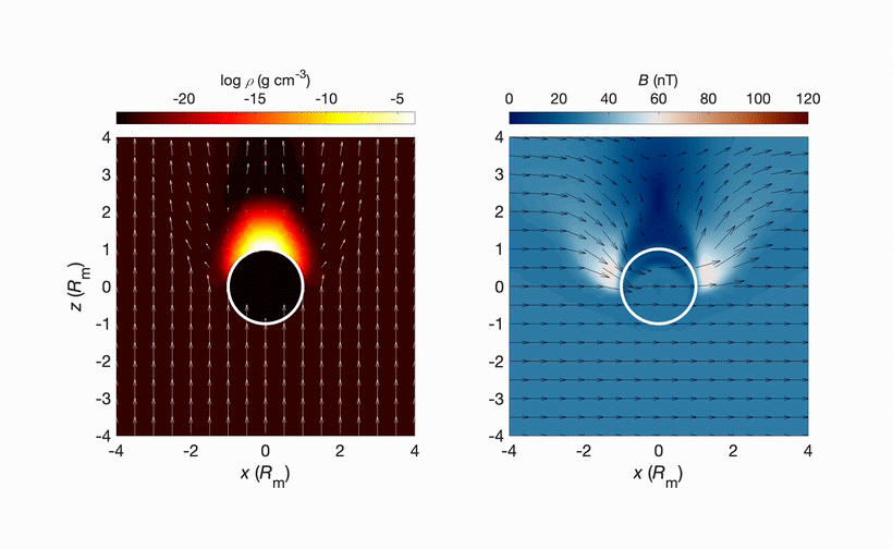 Split screen: animated images of a central dark spot becoming surrounded with yellow (left) and a central white dot becoming surrounded with blue