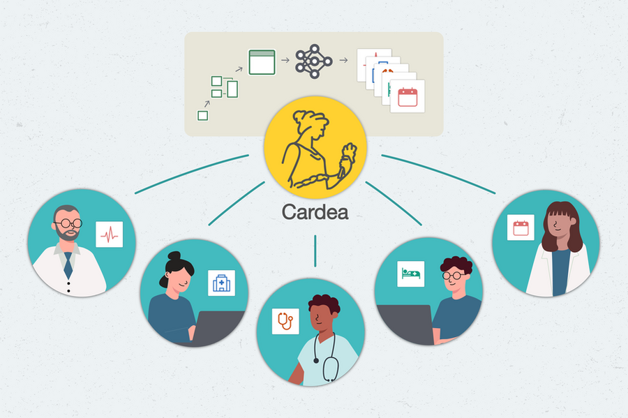 Stylized illustration of a network connecting different types of medical information to the Cardea software and members of the medical community, such as doctors, nurses, and administrators.
