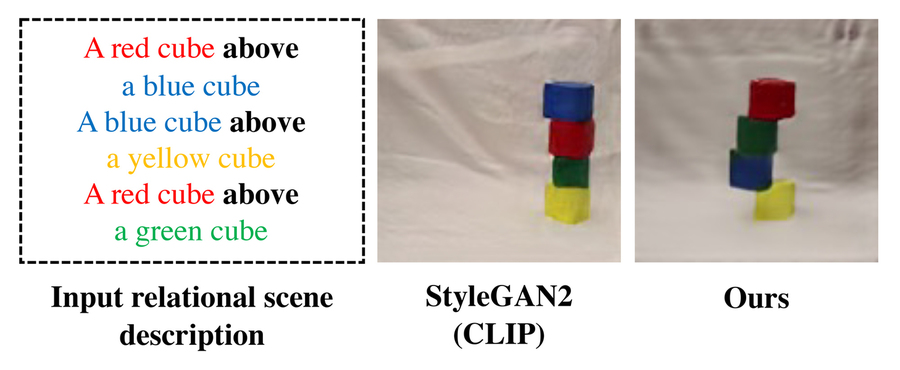 screenshots of framework image generation