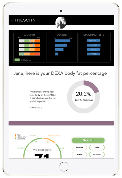 app dashboard