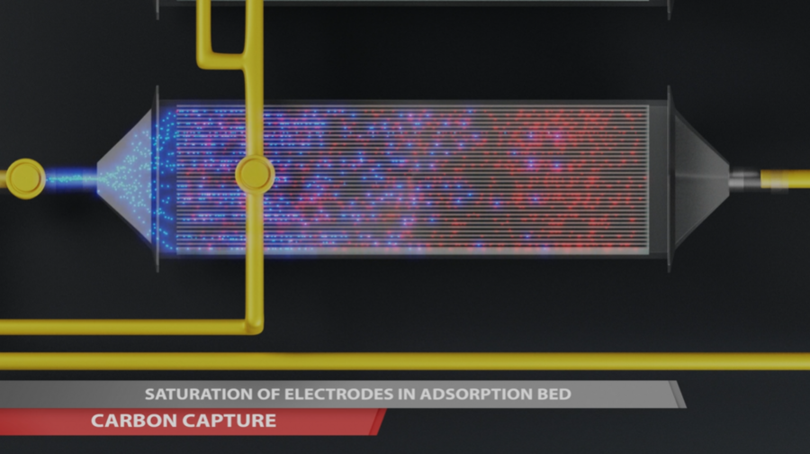 illustration of carbon capture technology shows gas entering a cylindar at left and exiting at right