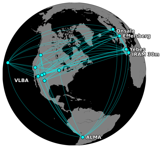 A globe map showing North America and Western Europe, displaying telescope locations throughout both areas, and calling out the VLBA array in the United States, and Effelsberg, Onsala, Yebes, and IRAM 30m in Europe. Light-blue lines connect pairs of telescopes.
