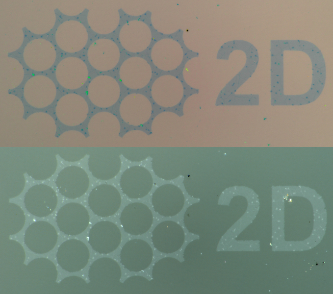 Two images on top and bottom show a similar grid of circular holes, and next to them it says, “2D.” The images are very similar but the top is more brown and bottom is green.
