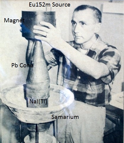 Grayscale photo of Lee Grodzins working with a conical device