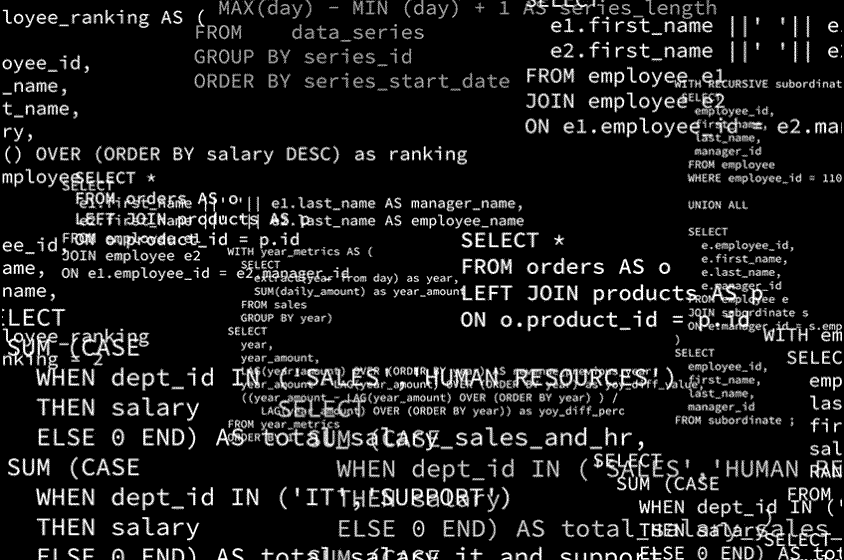 Looping SQL programming