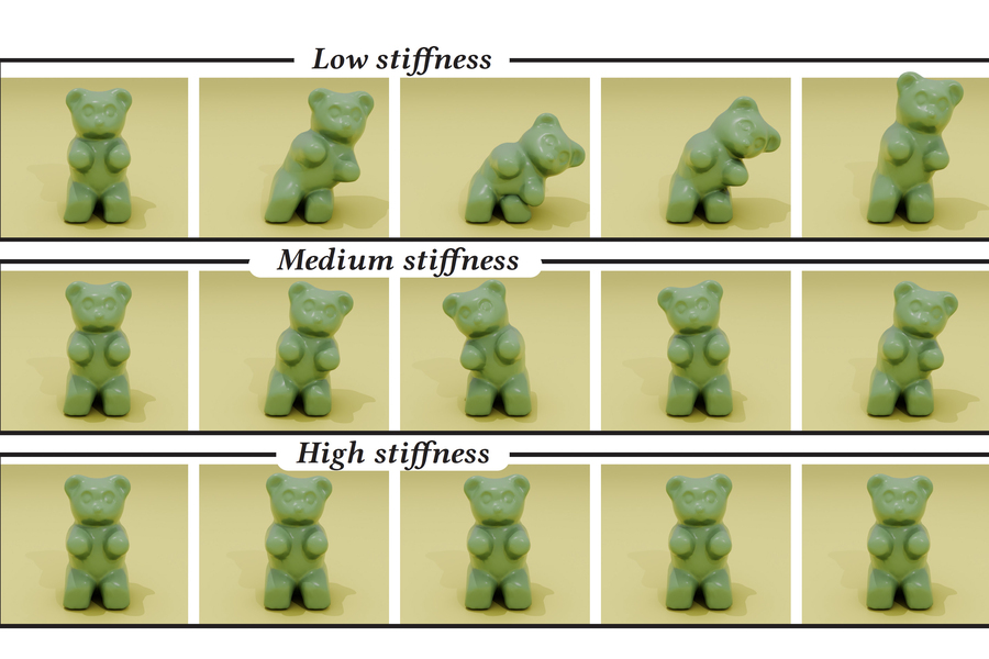 Three rows of squishy gummy bears, with “low, medium, and high” stiffness.