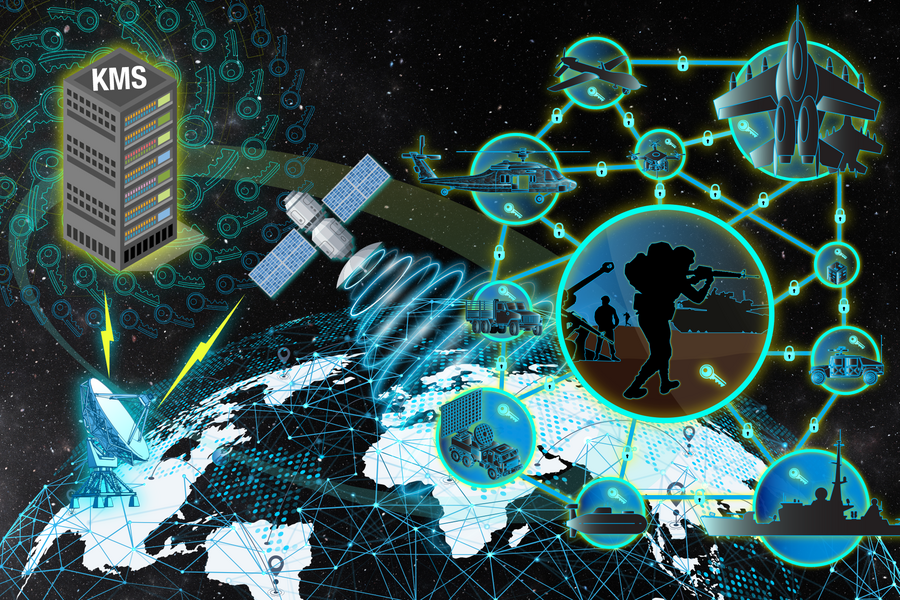 Busy illustration with symbols hovering over planet Earth shows a server tower labeled KMS connecting to an antenna, which connects to a satellite, which sends signals to military platforms such as drones, soldiers, submarines, and vehicles