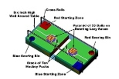 "Two Tables" challenges mechanical engineering students in this year's 2.007 contest. Machines must score by dumping hockey pucks or balls into the bucket before launching offensive tactics.