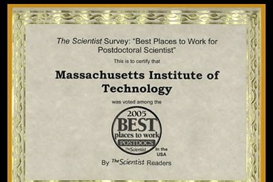 MIT was chosen one of the best places for postdocs to work by readers of The Scientist in the magazine's annual survey.