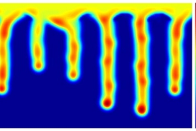 Saturation maps from a numerical simulation of the proposed model show that the flow dynamics and the distinctive saturation overshoot at the tip of the fingers agree with experimental observations.