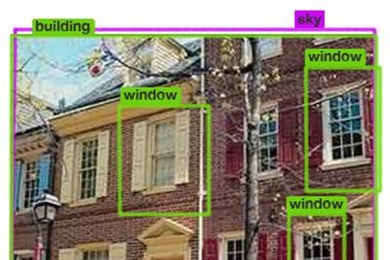 Standard object recognition software mistakenly detects a sofa, a cabinet, and a mirror in a street scene (right), but a new MIT system corrects those errors (left) using statistical information about how often certain types of objects occur together.