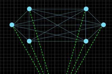 Explaining the relationships between observable data (blue dots) can involve complicated mathematics that correlates each data point with each of the others (blue lines). But a “hidden variable” that describes general properties of all the data points (green dot) can make the mathematics much simpler (green lines).