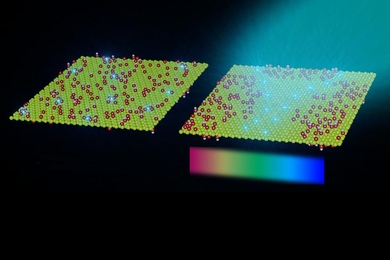 Comparison of  graphene oxide before (left) and after (right) the new annealing treatment. The graphene sheet is represented by yellow carbon spheres, while the oxygens and hydrogens are represented as red and white spheres. Annealing causes oxygen atoms to form clusters, creating areas of pure graphene (as shown in the right image). This results in increased light absorption, improved conduction ...