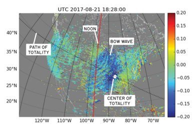 This graphic shows atmospheric bow waves forming during the August 2017 eclipse over the continental United States.
