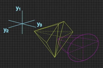 A new theoretical analysis of wireless localization systems represents settings of a wireless network (yellow) and measurement error (purple) as three-dimensional spaces. The intersection of the two spaces defines the network’s optimal configuration.
