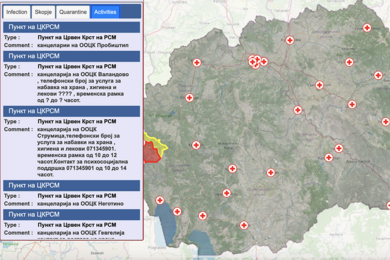 A public website allows North Macedonians to follow the number of Covid-19 cases and find locations of health resources. This website is part of the Next-Generation Incident Command System, which emergency agencies throughout North Macedonia are using to coordinate Covid-19 response. 