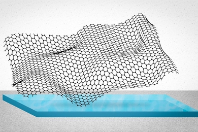 A new manufacturing process for graphene is based on using an intermediate carrier layer of material after the graphene is laid down through a vapor deposition process.