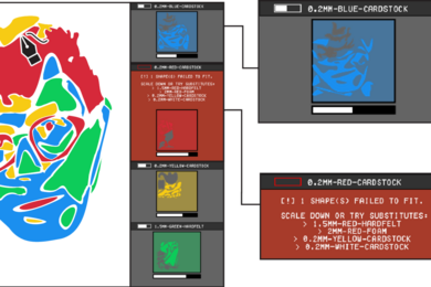 Illustration of a face colored in red, blue, green, and red with boxes evaluating each color