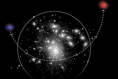 galaxy diagram