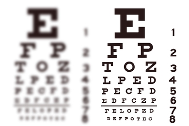 An eye chart with rows of letters that get smaller as the page goes down. One side is blurry, symbolizing visual impairment on that side.